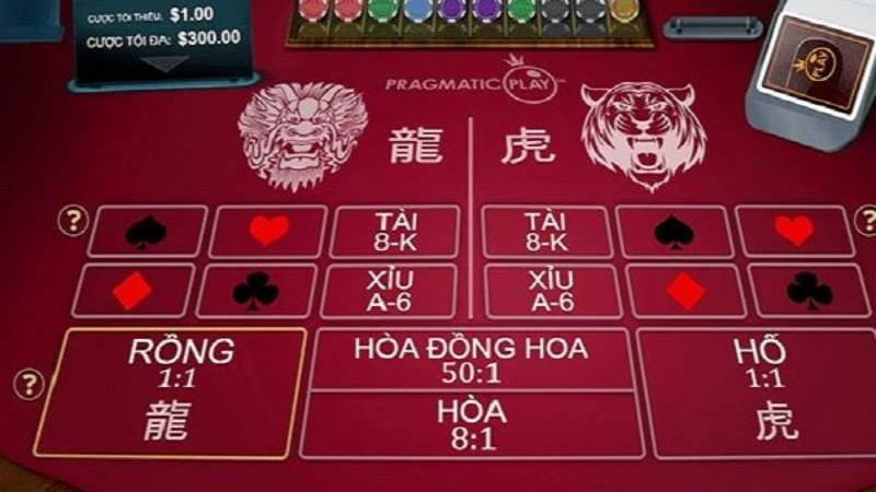 cach choi rong ho2 Kinh nghiệm giúp người dễ thắng Rồng Hồ