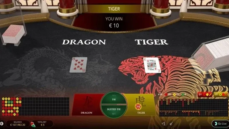 rong ho 2 Nắm bắt bí quyết để ván game nào cũng giành chiến thắng